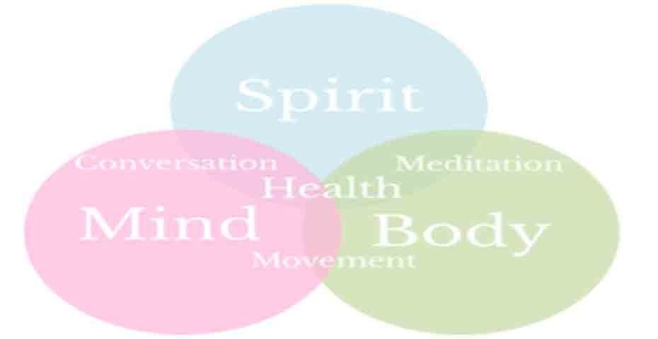 Medicina Integrativa, cosa Ã¨?